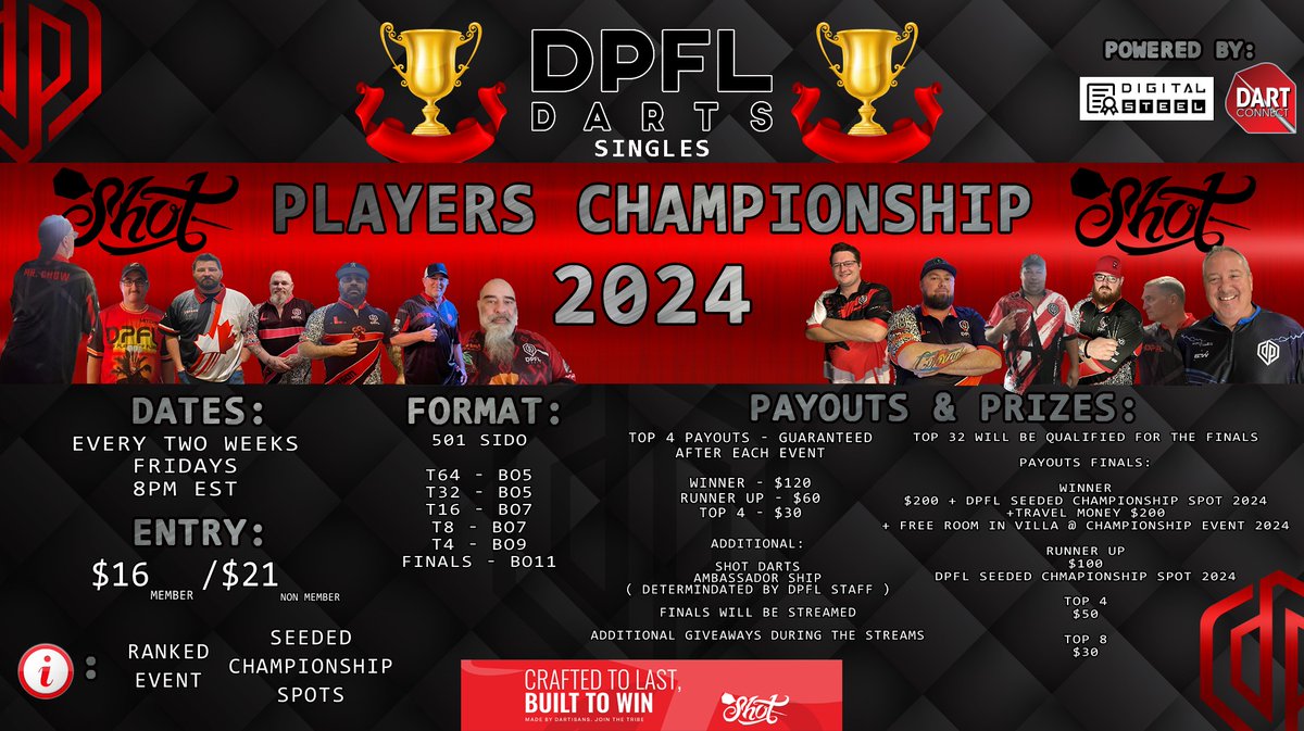 Shot_Darts's tweet photo. We're pleased to announce Shot has partnered with DPFL for the year ahead; get ready for the DPFL/Shot Darts Players Championship 2024! Find all the details here @DPFLDarts #dpfl #shotdarts #darts https://t.co/hE1YmehT6i