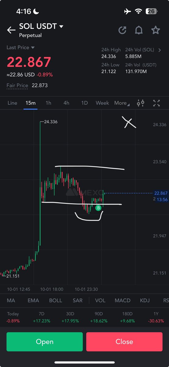 Trader Dogs tweet media