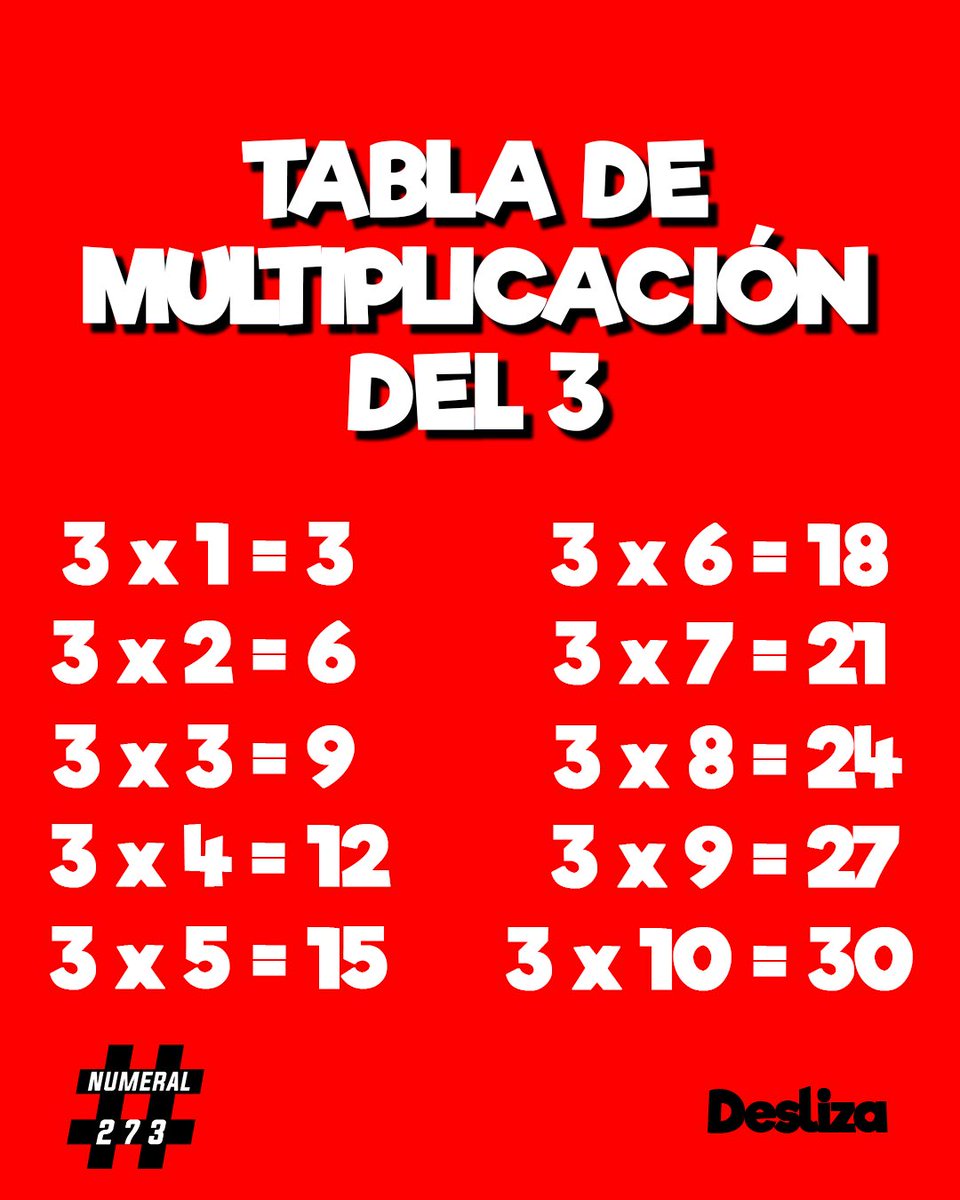 rogelio27's tweet photo. Cómo se que se nos ha olvidado, aquí les dejo la tabla de multiplicación del 1 al 5. https://t.co/j3AbSN0ZuL