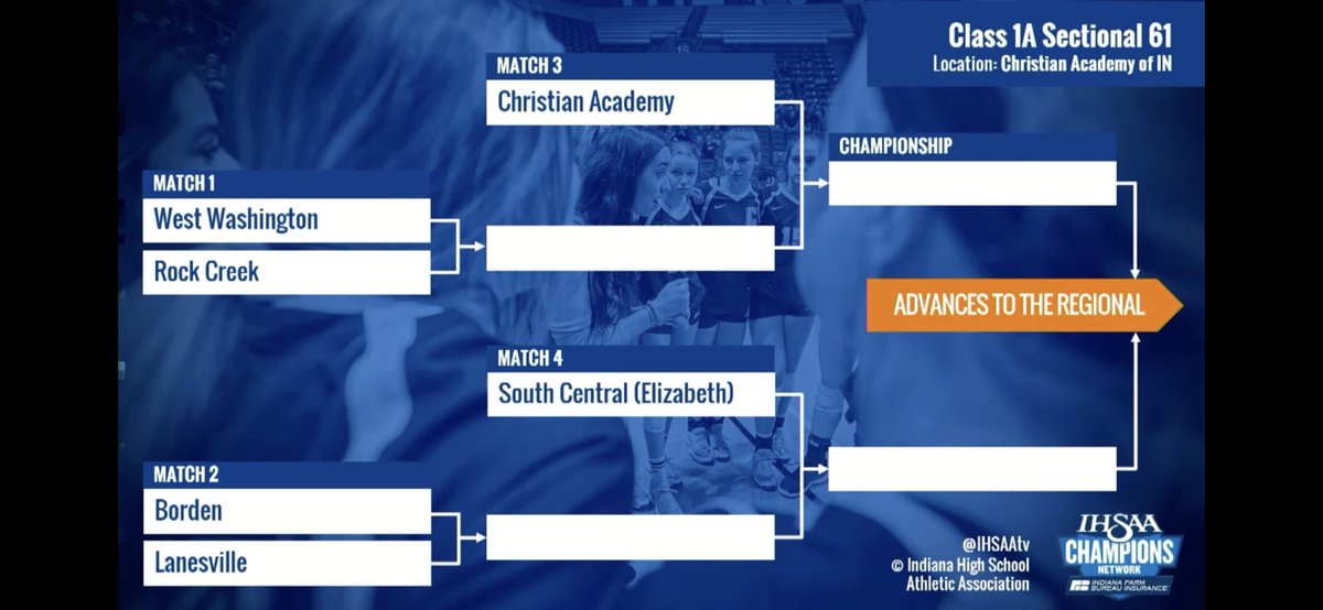 CAIVBALL's tweet photo. The stage is set!  See y’all next week Warrior Nation. 

@ihsvca @ihsaavb @newstribscores https://t.co/WVFk8O6MSo