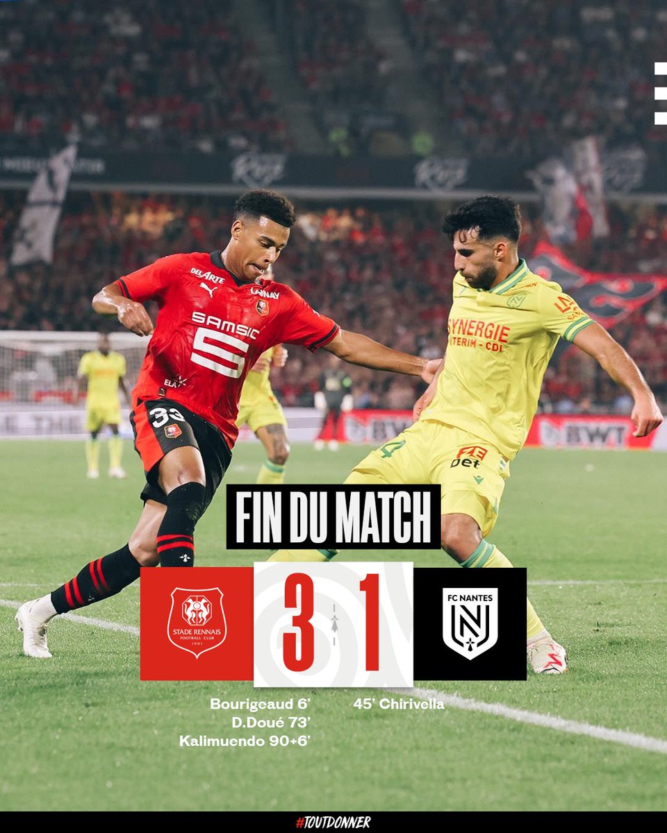 staderennais's tweet photo. 🏁 C'est terminé ! 

Les Rouge et Noir auront su montrer du caractère pour s'imposer dans un Roazhon Park bouillant. 𝗟𝗲 𝗱𝗲𝗿𝗯𝘆 𝗲𝘀𝘁 𝗥𝗼𝘂𝗴𝗲 𝗲𝘁 𝗡𝗼𝗶𝗿 ! 🔴⚫️

#SRFCFCN 3-1 https://t.co/5HCRo301ls