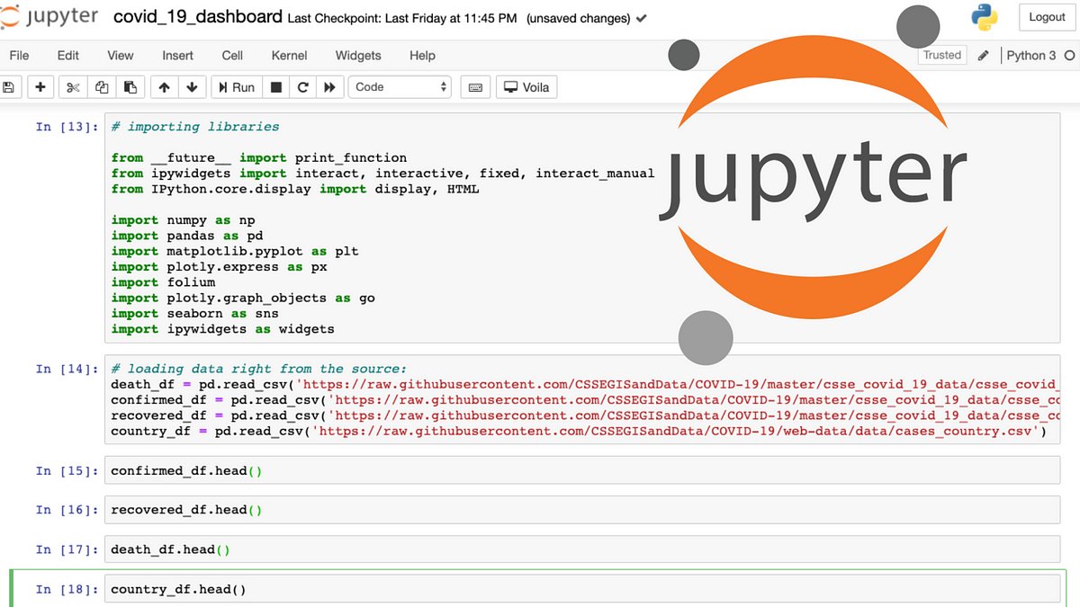 AssignmentAbner's tweet image. Need assistance with Jupyter Notebook projects? 
Get expert guidance with #AbnerAssignmentHelp! 📊 
Our experienced team ensures success in your Jupyter Notebook tasks.
Explore : abnerassignmenthelp.com #JupyterNotebook #ProgrammingAssignments #AssignmentHelp