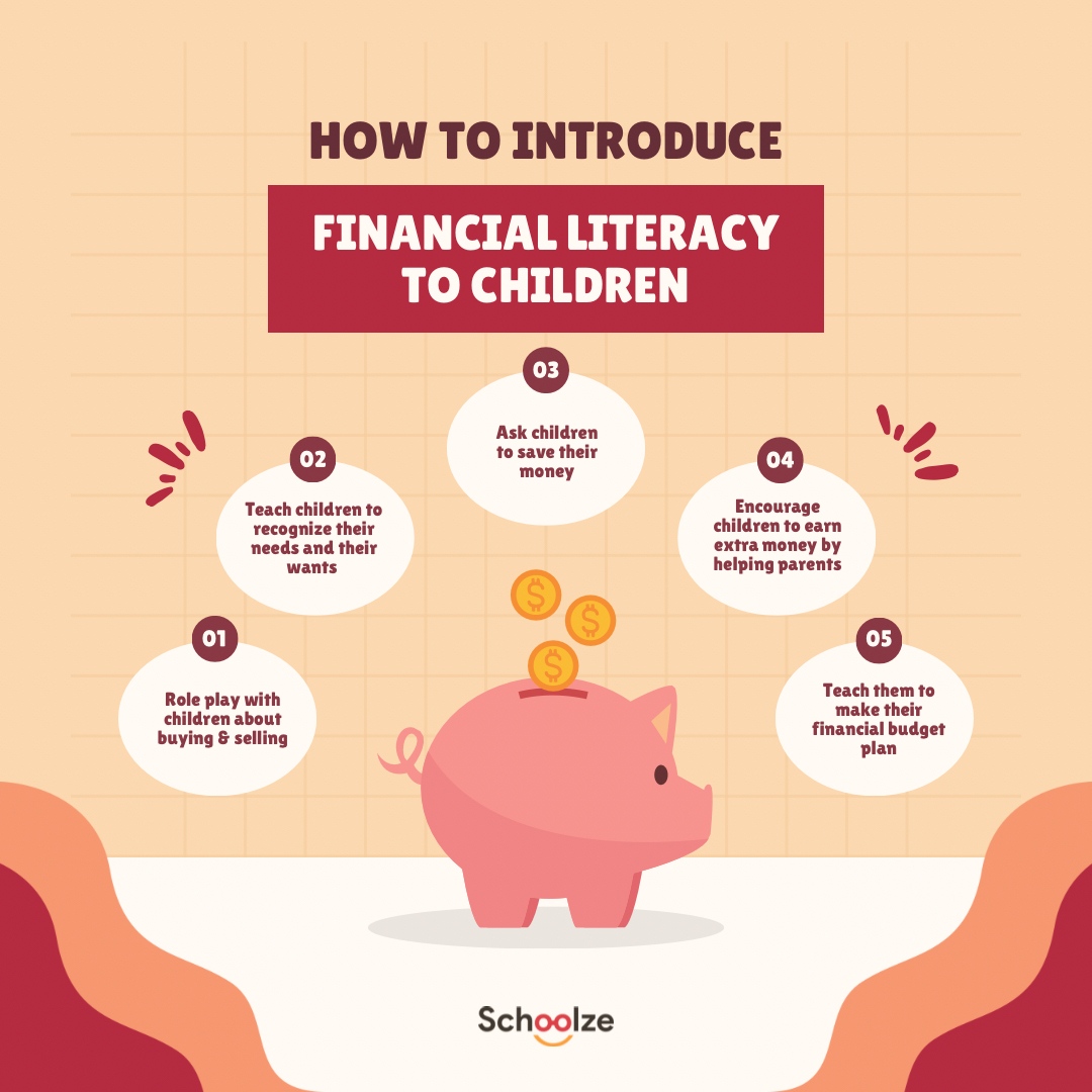 schoolze's tweet photo. One of the most important skill for kids to master these years.
.
.
.
.
.
.
.
#school #education #kids #children #pta #pto #edtech #parent #parents #parentengagement #fundraiser #ptafundraiser #onlinefundraiser #ptaonline #managementtool #ptamanagementtool #21stcenturyskills https://t.co/67UNdDwIgw