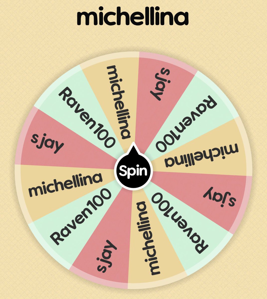 Congratulations <a href="/_michellina_/">Michellina</a> you won! 🥳  The package will be sent to you very shortly!

I’ll be choosing another piece to give away this week! Stay tuned