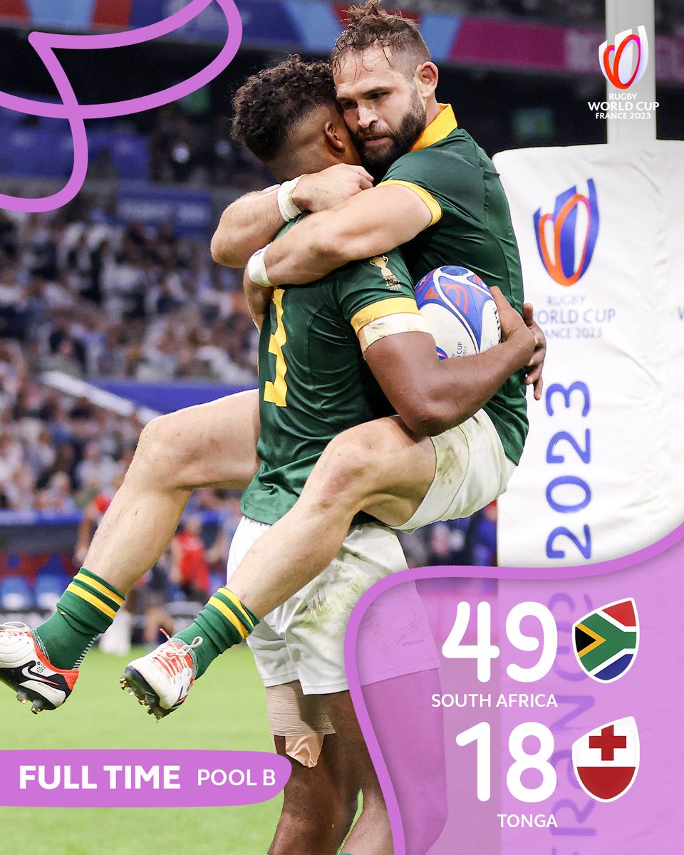 7 tries, 100% conversion rate. Ladies and gentlemen, The #Springboks are marching to the Quarter Finals 🔥🔥🇿🇦

#RSAvsTGA
#RWC2023
#RSA