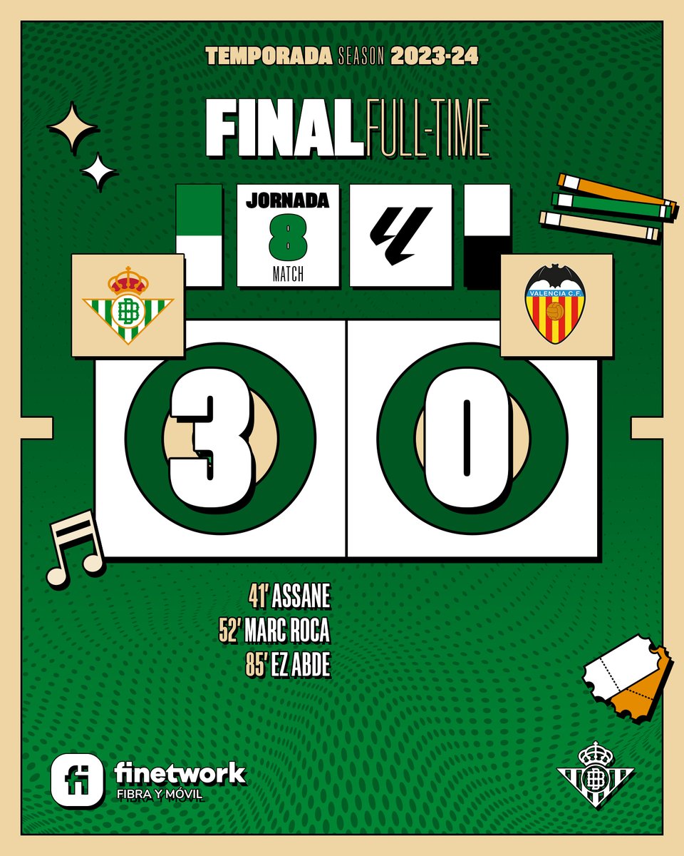 96' ⏱⚽️ ¡¡¡FINAAAAAAAAAL!!! 👏👏👏 ¡Gran victoria verdiblanca en el Benito Villamarín! ➕3⃣

💚🤍 #RealBetisValencia 3-0 ⚪⚫

#DíaDeBetis