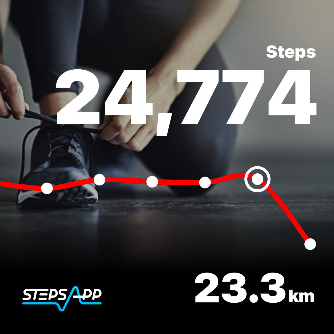 NaderAlsawagh's tweet photo. Sent from my #StepsApp #fitness #gym
https://t.co/wCqkgG8IaP https://t.co/u8j1PBVmqb