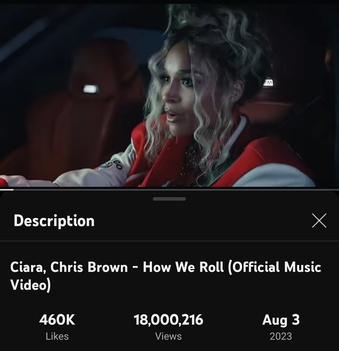 thewilsonsdaily's tweet image. How We Roll by Ciara &amp;amp; Chris Brown has surpassed 18 Million views on YouTube! 🎉 #HowWeRoll 

youtu.be/xnumI3_qt-w?si…