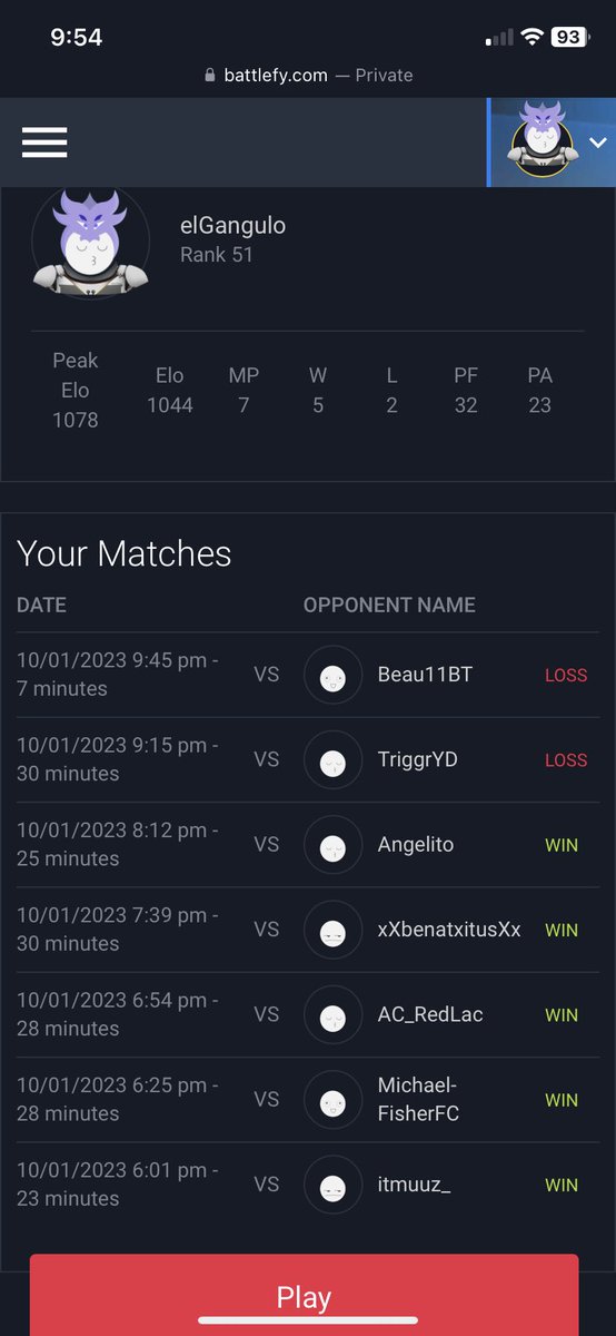 SamGangle's tweet photo. 5-0 start to 5-2 is an okay start but holding the first event before the games even been patched once is genuinely mental my head is gone https://t.co/FUxhSIoraq