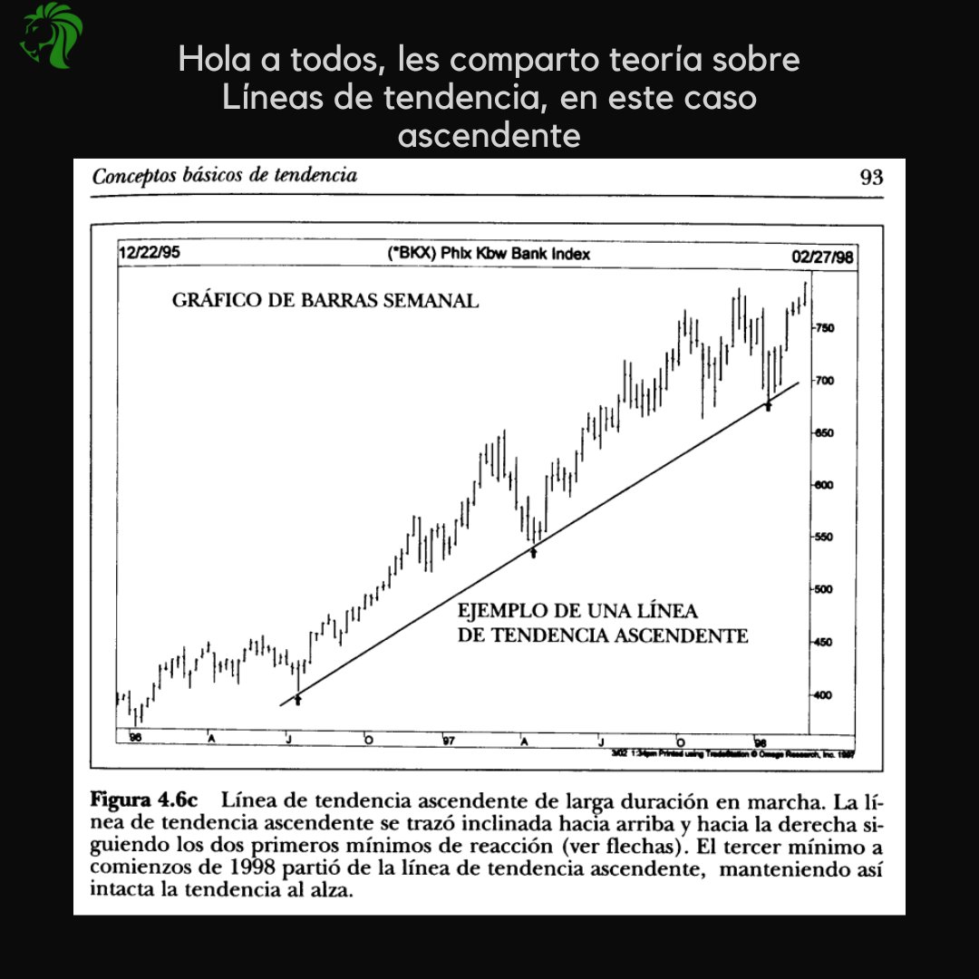 Trader Inversor tweet media