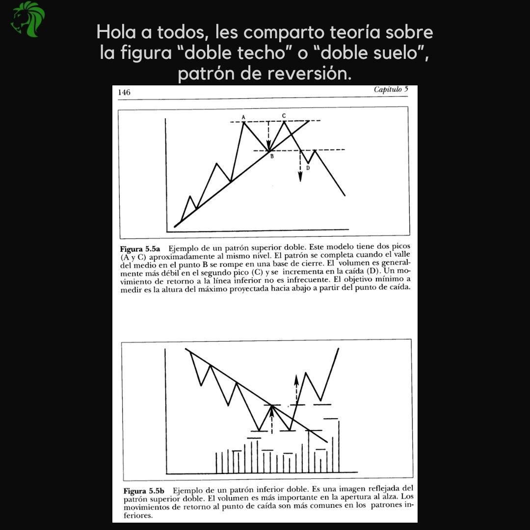 Trader Inversor tweet media