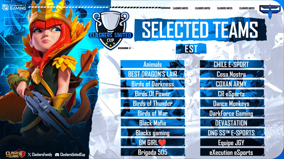 ClashersUnitedFamily Community tweet media