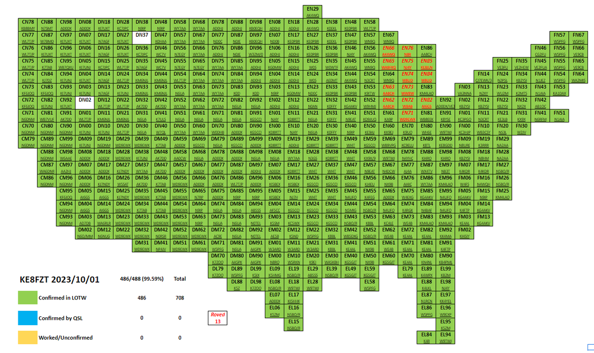 Andrew KE8FZT tweet media