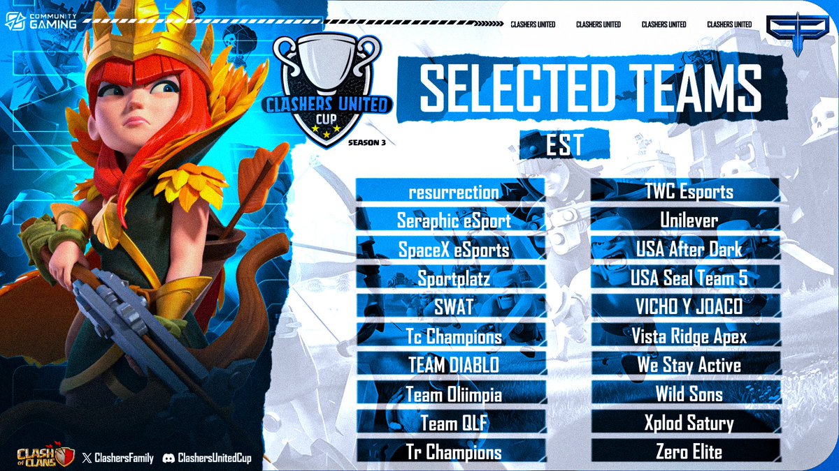 ClashersUnitedFamily Community tweet media