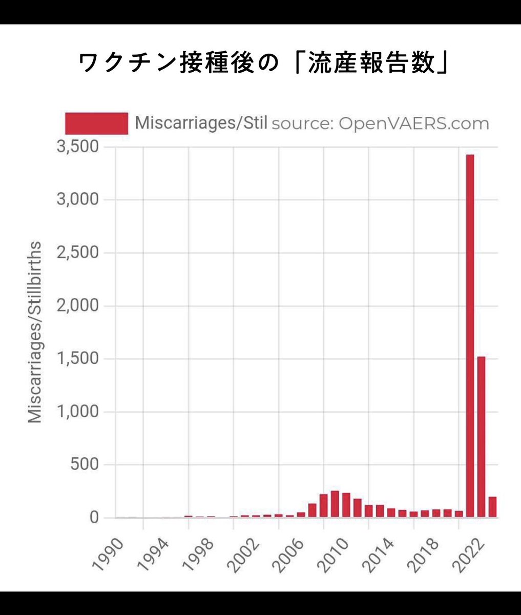 Tweet image