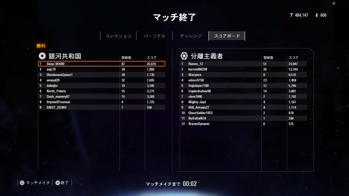 korostar2d2's tweet photo. #PS4share https://t.co/RcrBM8Kaxk