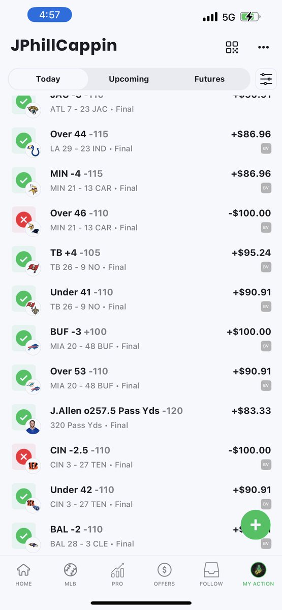 PhillyOptions's tweet image. Call this a solid day