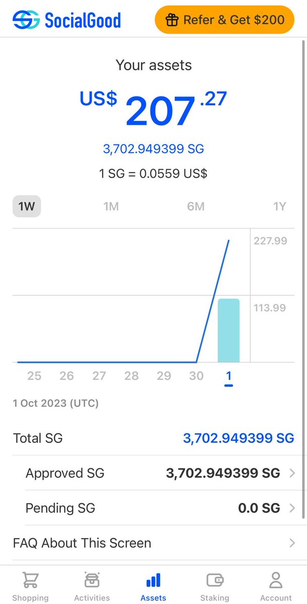 airevolutionnow's tweet image. This "NEW" Coin will SkyRocket🚀 *SOON*.

You can join for *FREE* until 7th October and get free 200$ worth of the SG Coin for just Downloading the APP !

Download from Here (Android) (IOS) bit.ly/SGCoinDownload

USE This Code to Get the $200 ➜ QU693E
After Downloading the APP