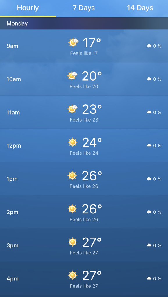 The weather is looking great for our #FieldTrip tomorrow ☀️ Reminder to bring rubber boots! @mountsfieldps @SabrinaTyrer