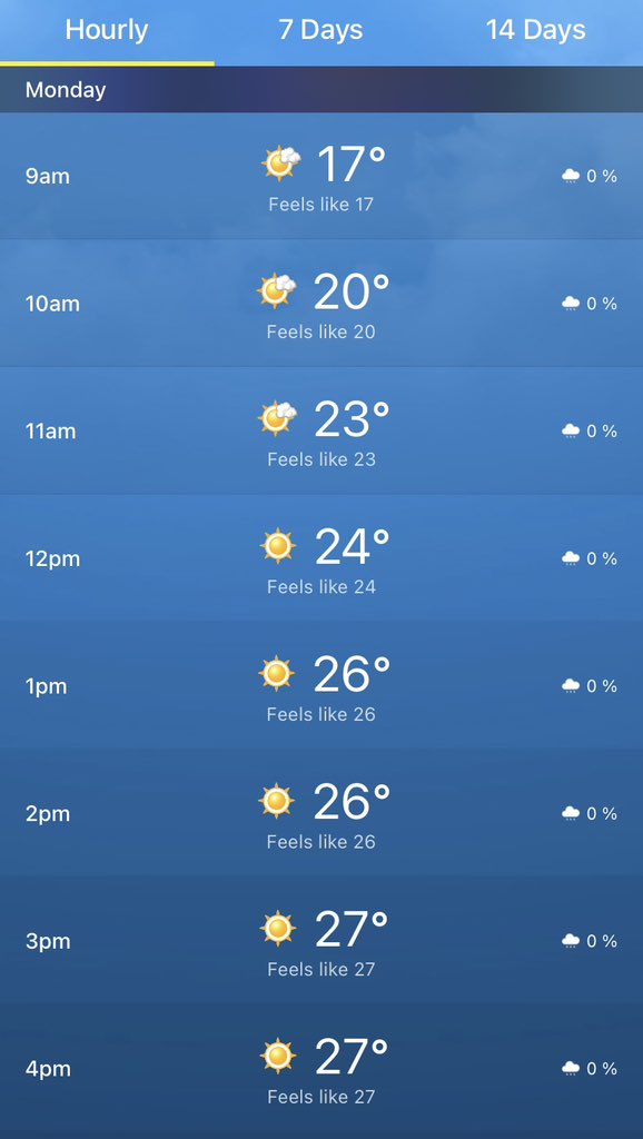 The weather is looking great for our #FieldTrip tomorrow ☀️ Reminder to bring rubber boots! <a href="/mountsfieldps/">Mountsfield Public School</a> <a href="/SabrinaTyrer/">Sabrina Tyrer</a>
