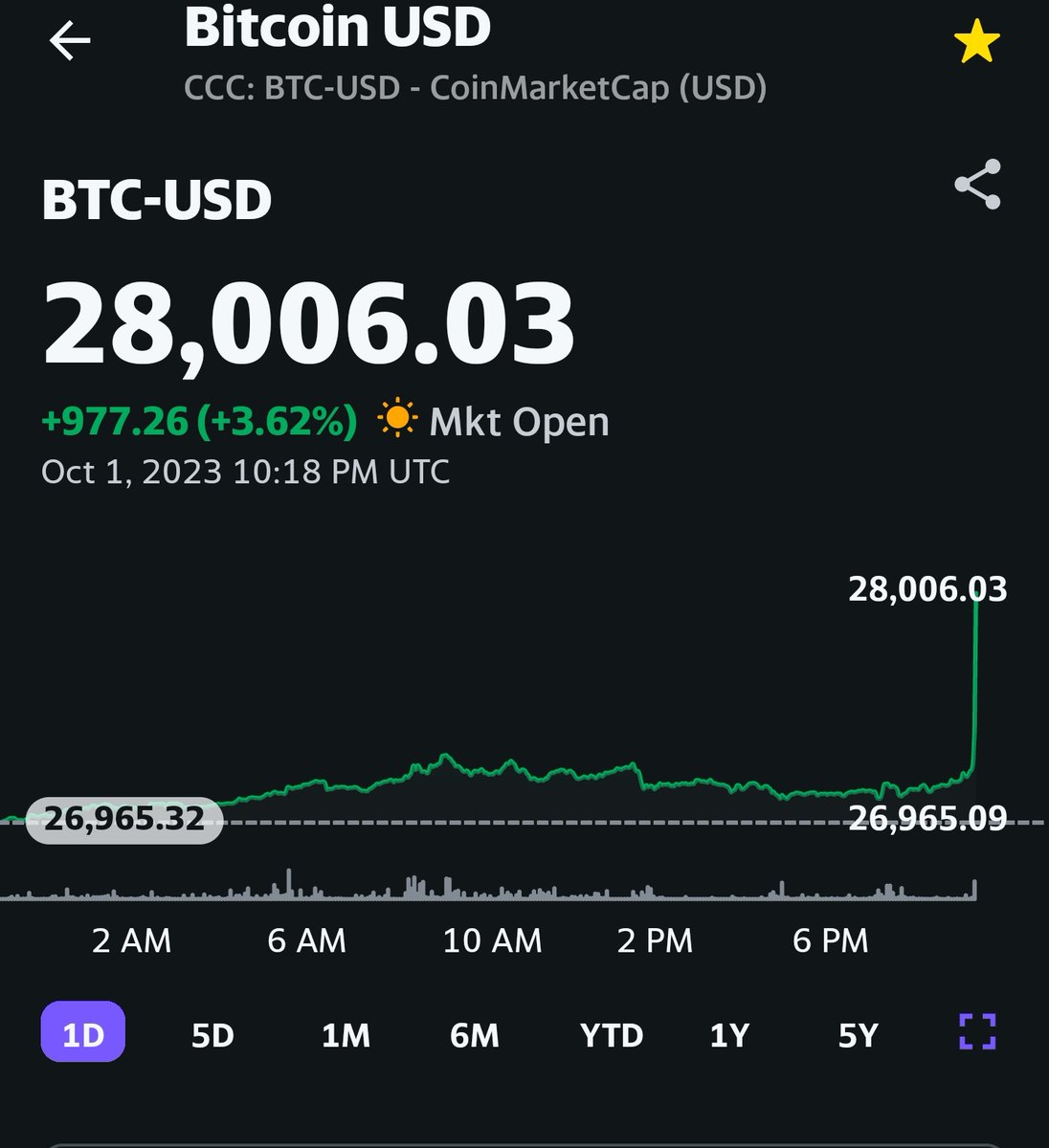 insectmeat's tweet photo. Something just happened to bitcoin 
#btc #crypto #bitcoin https://t.co/oPX7v8KyaW