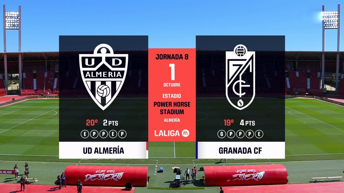 Full Match: Almeria vs Granada