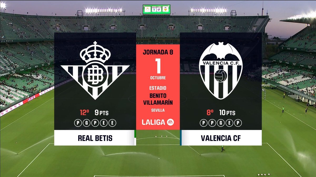 Full Match: Betis vs Valencia
