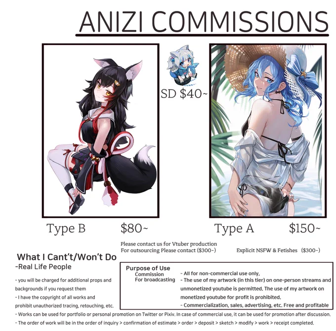 COMMISSIONS OPEN!!   Dm me on my twitter or in my discord (anizi000) for more details