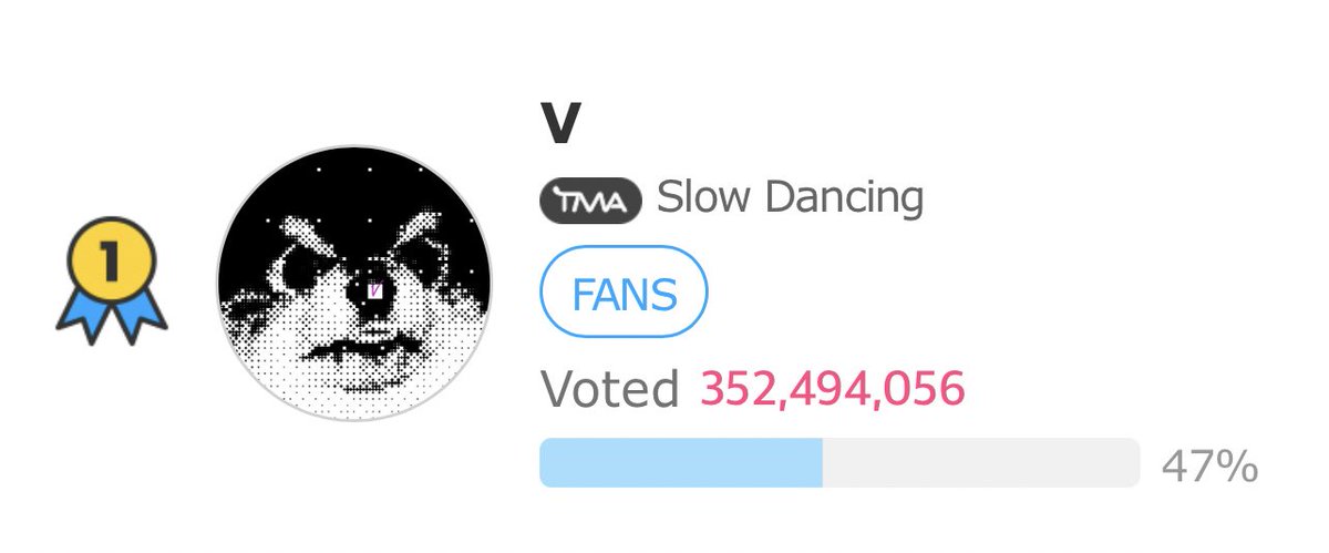 VoteWithARMY's tweet photo. —TMA UPDATE

🏆 #1 TMA Best Choice Group —BTS
🏆 #1 Most Voted Artist — BTS
🏆 #1 Best Music (Summer) — Take Two
🏆 #1 TMA Best Music (Fall) — V 
🏆 #2 TMA Best Music Solo — Jin
🏆 TMA IdolPlus Popularity — ONGOING

⚠️ For TMA IdolPlus popularity, voting ends @ 6PM KST so please keep widening the gap!👇
🗳️: https://t.co/FXuvva8WZ4

Thank you to everyone that has participated in voting thus far! 👏💜