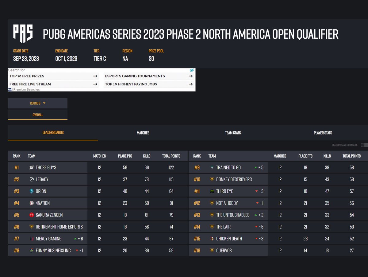 I am finally back to Regional Playoff after PCS6🙏 🇺🇸🇰🇭🇩🇰🇨🇳