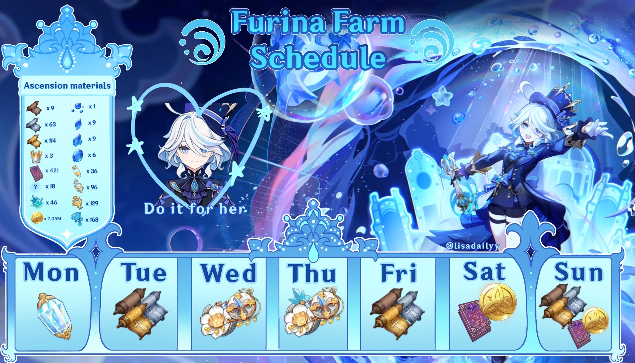 Furina Farming} ~ Character & Signature Weapon Mats Infographics +  Suggested Farming Calendar Genshin Impact