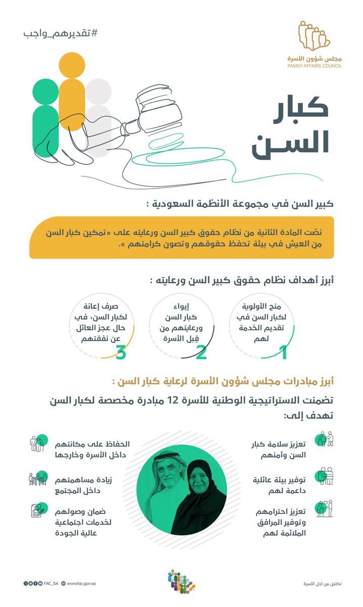 BShVC_'s tweet photo. قادوا طريقنا
أحبونا واهتموا بنا
وكانت دعواتهم درع يحمينا
#المسنين بصمة لمضانيا وحاضرنا

 #اليوم_العالمي_لكبار_السن

أكرموا كباركم
فهم فرحة الأيام ورائحتها الطيبة وبركة الحياة. https://t.co/Z1nfJfyK60