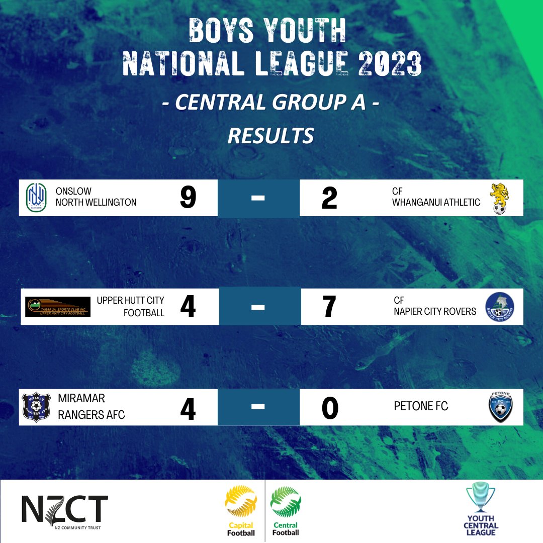 centralf00tball's tweet image. Boys' Youth National League | Week four Weekend results  💥📷 #BYNL #results #weekfour