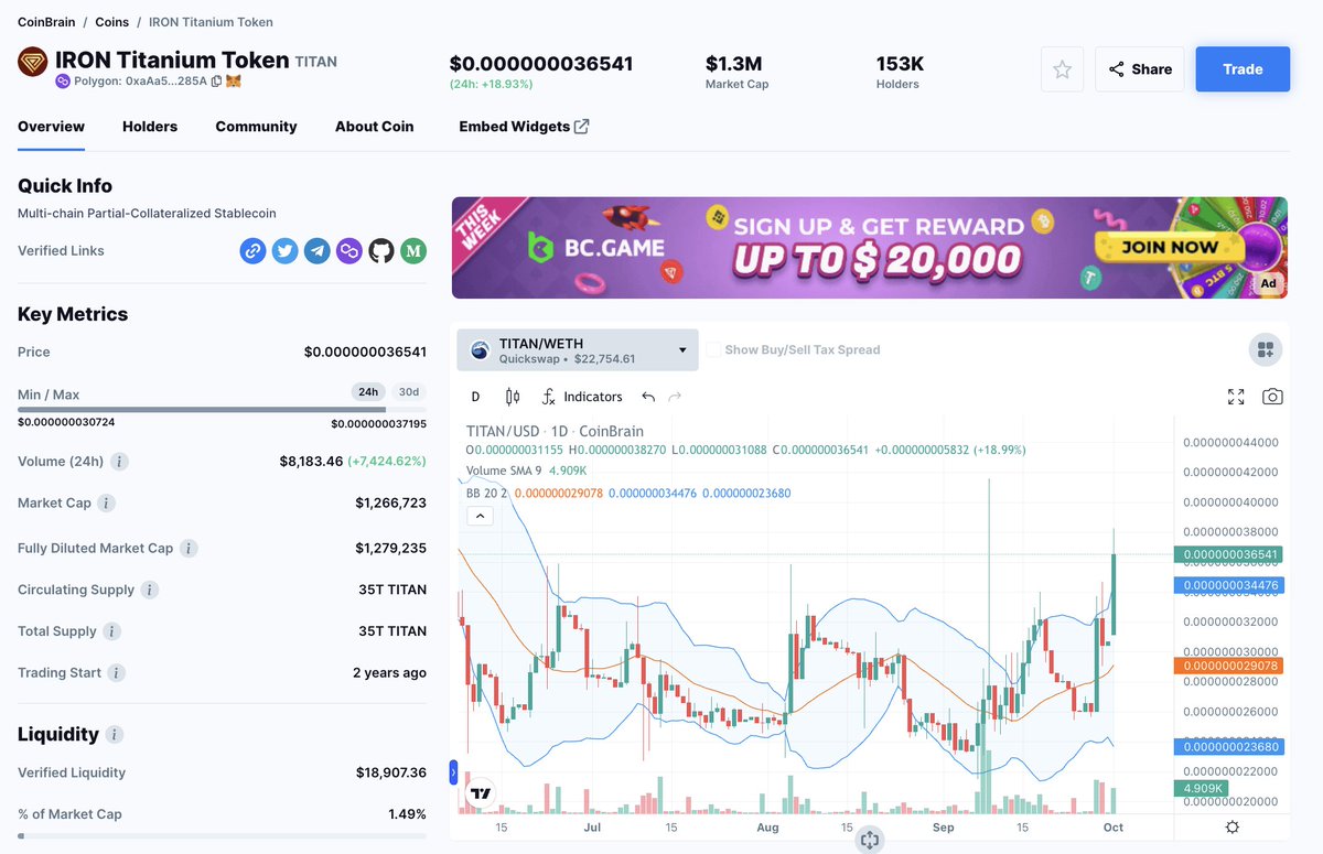 TITAN +18.93% 🟩
When markets were down, $TITAN would go up. Now markets are up and TITAN is going up more than the market! Early signs that the next bull run will come 🔜