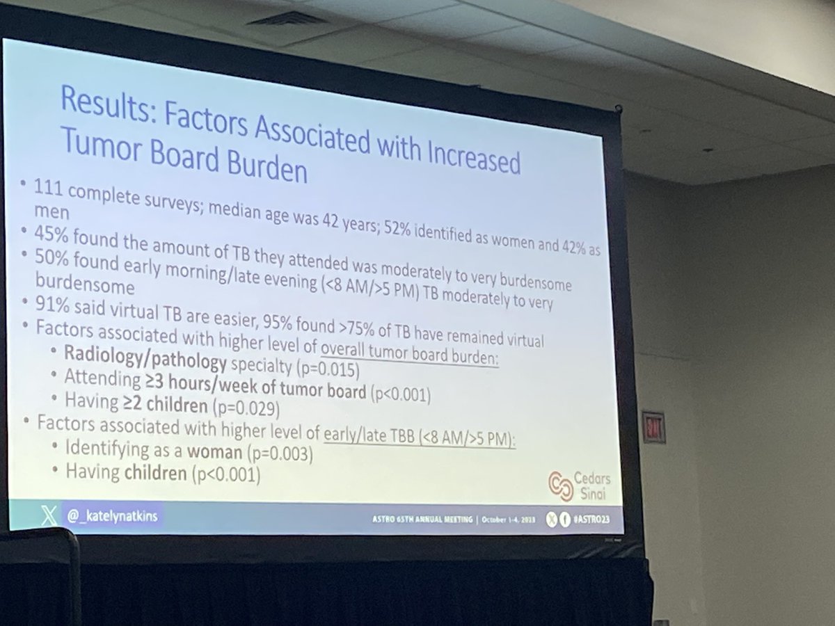 Tumor boards before 8am or after 5pm cause a greater burden for women and those with children. Virtual tumor boards help, but more is needed to help ensure work-life integration for all radiation oncologists. #RadOnc #ASTRO23