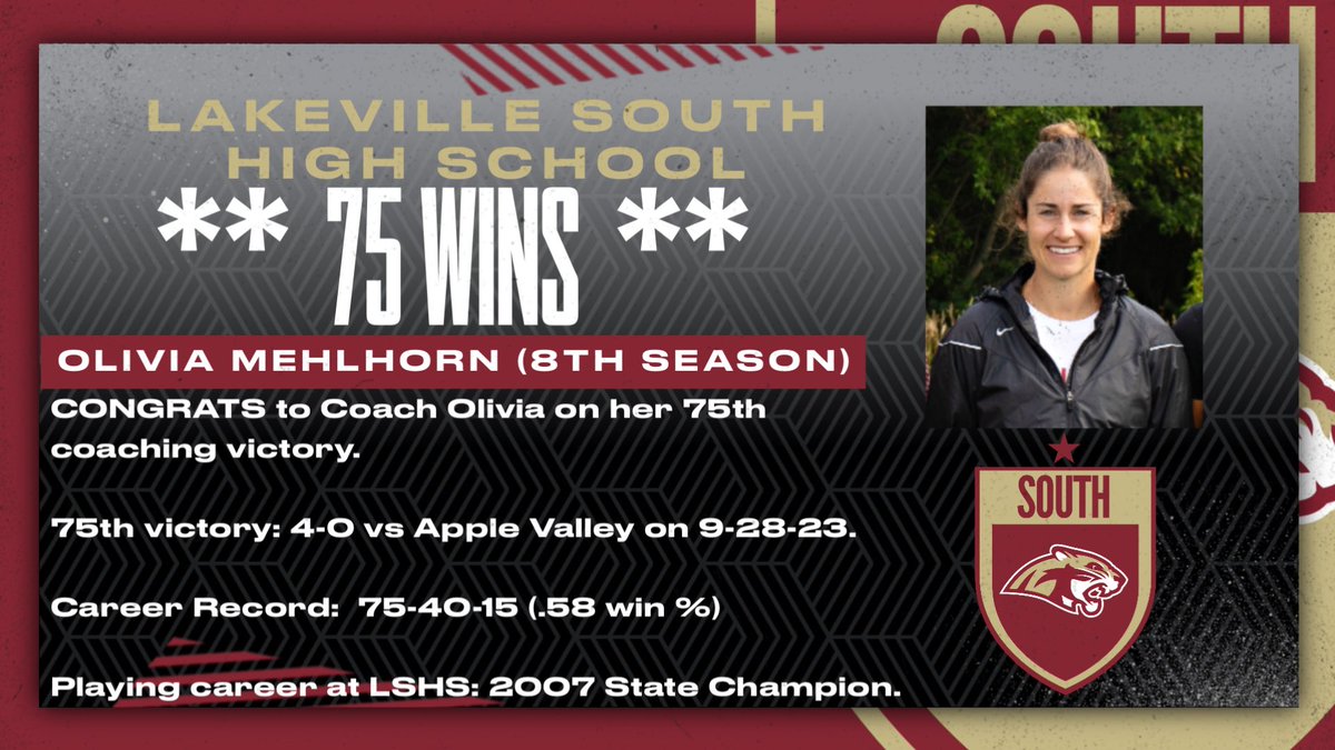 Congrats to <a href="/GirlsSoccerLSHS/">South Girls Soccer</a> Coach Olivia Mehlhorn on her 75th victory leading the Cougars!

@ActivitiesLSHS <a href="/LSHSCougarsLive/">LSHSCougarsLive</a> 
@mngirlssoccer <a href="/EqualTimeSoccer/">Equal Time Soccer</a> <a href="/ImCollegeSoccer/">College Soccer Truth ™</a> <a href="/TopDrawerSoccer/">TopDrawerSoccer</a> <a href="/TheSoccerWire/">SoccerWire</a> <a href="/ImYouthSoccer/">ECNL/GA/Recruiting/College Soccer</a>