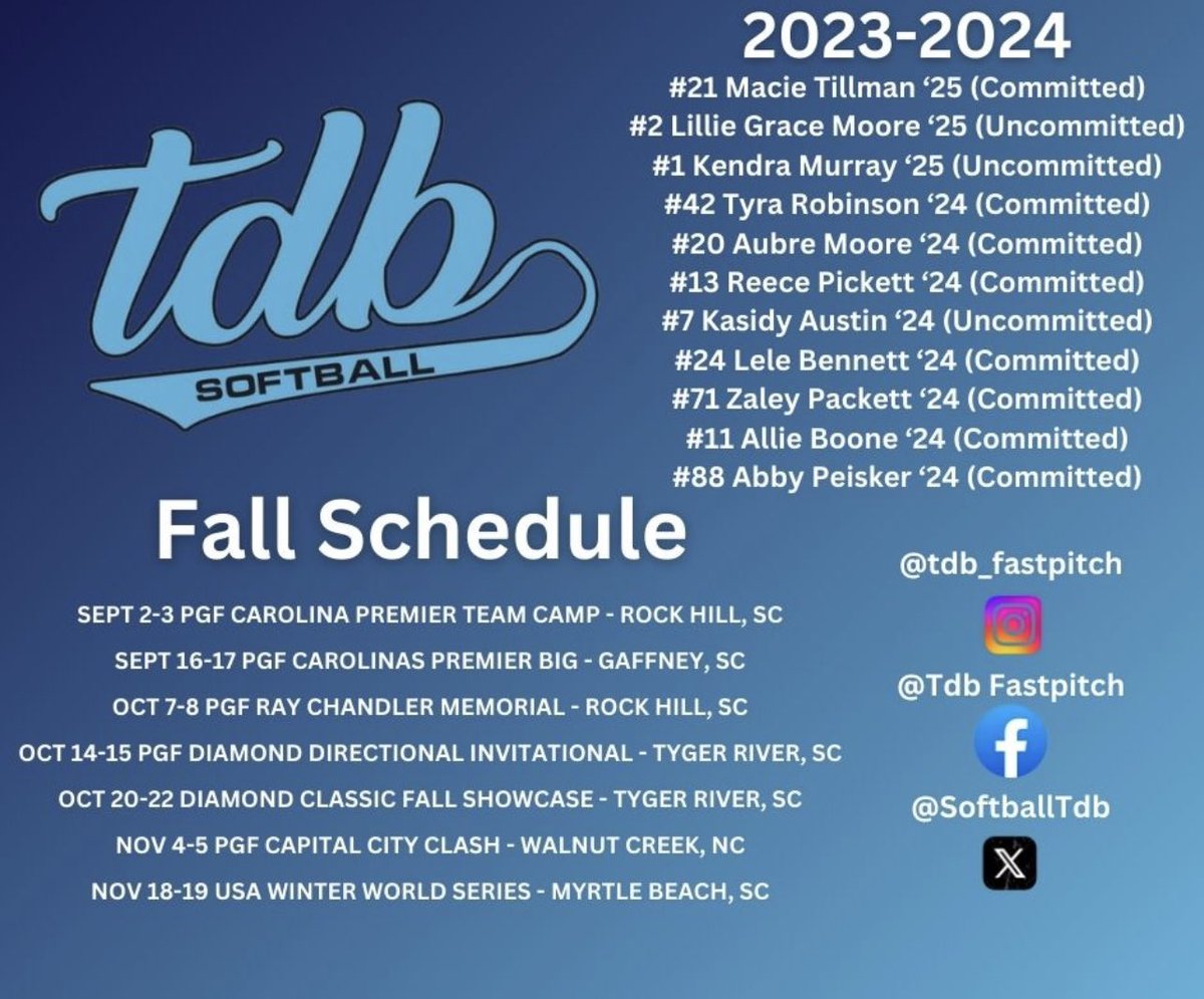 Can’t wait to play next weekend in Rock Hill! <a href="/CoachWThees/">Windy Thees</a> <a href="/jmrw20/">Justin Walker</a> <a href="/CoachLynch20/">Tracey (Lynch) Vernon</a> <a href="/JakeCombs_/">Jake Combs</a> <a href="/CoachJackieHuff/">Coach Jackie Huff</a> <a href="/tbullard71/">Tanner Bullard</a> <a href="/CoachJDeitz/">Jason Deitz</a> <a href="/CoachPena_BSU/">Helen Peña</a> <a href="/CoachBurns17/">Matt Burns</a> <a href="/MeagganP/">Meaggan Pettipiece</a>