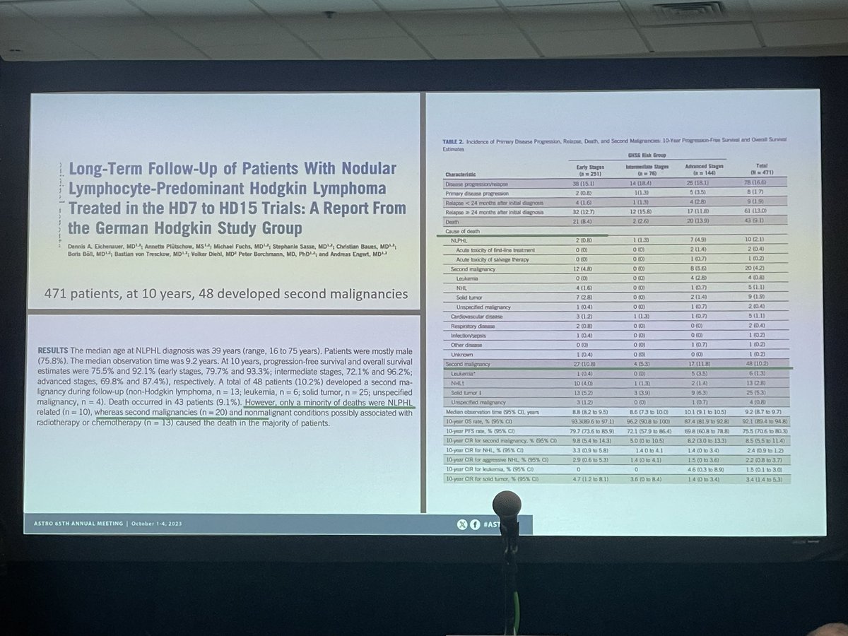 Austin Sim, MD JD tweet media