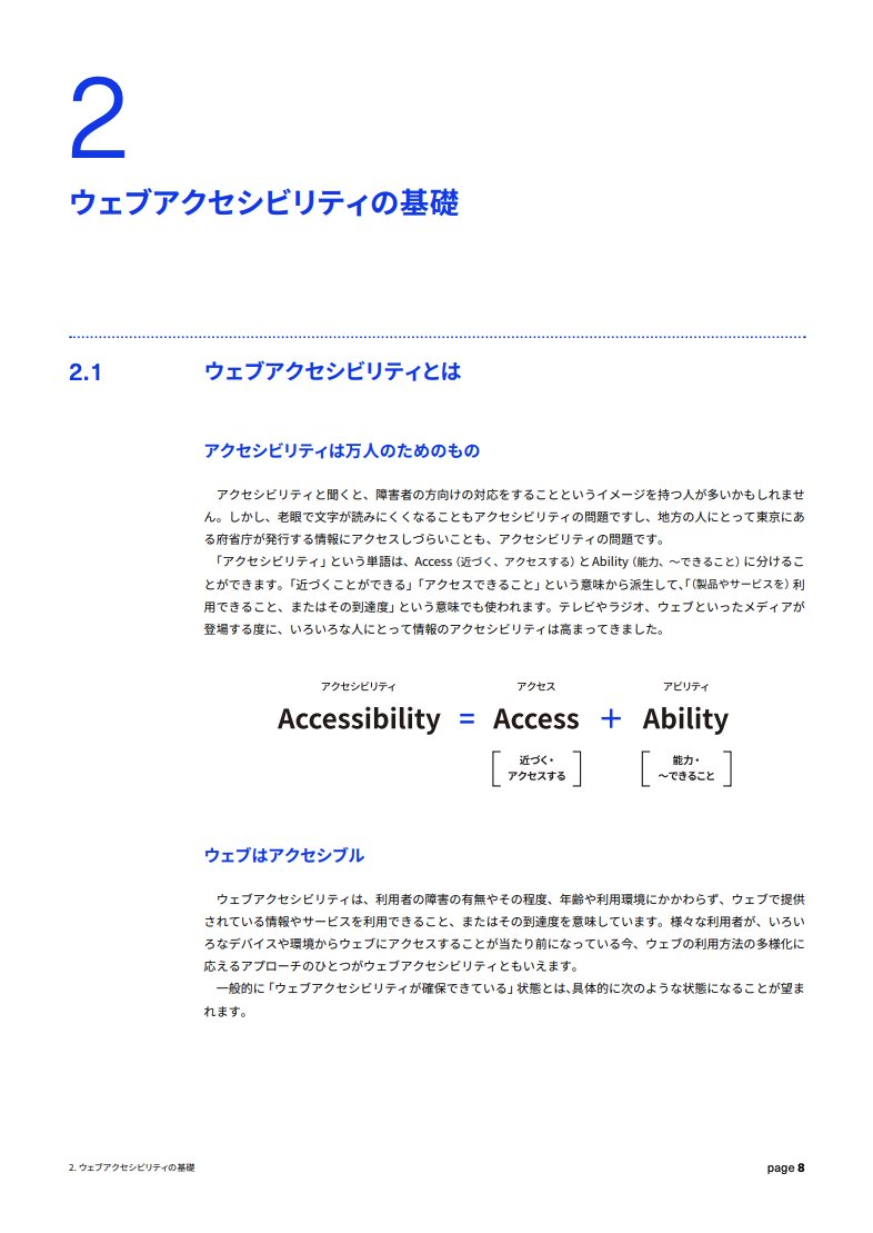 shiba_program's tweet photo. Web制作に関わる人は必読

デジタル庁が作成した「ウェブアクセシビリティ導入ガイド」の内容がわかりやすい

アクセシビリティの概念から具体的にどういった部分を気をつけて改善するかなどが、図を豊富に使ってまとめられてる

エンジニアだけでなく、ディレクターやデザイナーも読むべき https://t.co/6rkA0u9efq