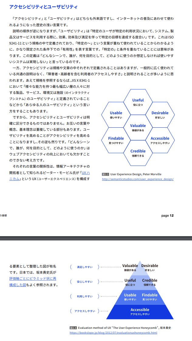 shiba_program's tweet photo. Web制作に関わる人は必読

デジタル庁が作成した「ウェブアクセシビリティ導入ガイド」の内容がわかりやすい

アクセシビリティの概念から具体的にどういった部分を気をつけて改善するかなどが、図を豊富に使ってまとめられてる

エンジニアだけでなく、ディレクターやデザイナーも読むべき https://t.co/6rkA0u9efq