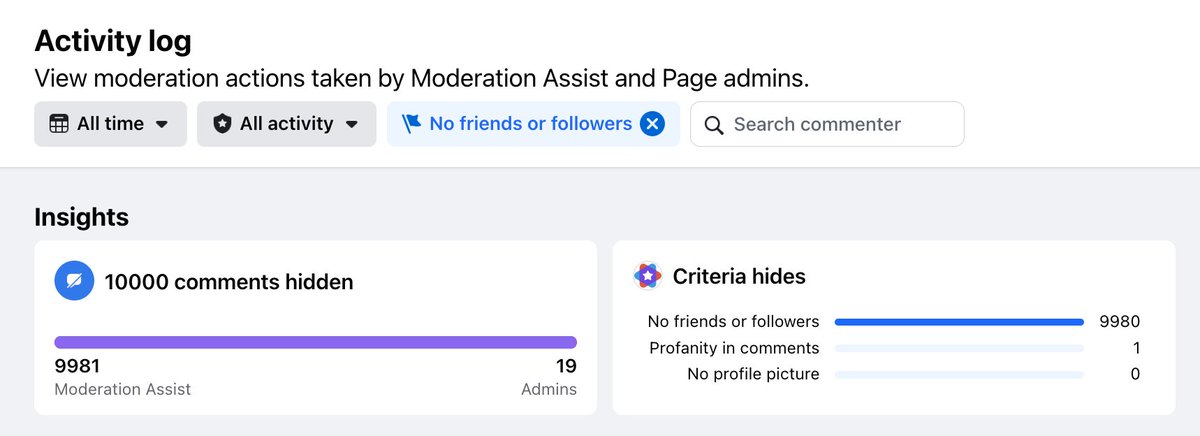 We hit a milestone today! 10,000 comments from bots and fake accounts commenting on behalf of the fossil fuel industry on our Facebook page.

Big Oil is terrified of people standing up to stop new oil projects. They don't want you to join our next meeting: juststopoil.org/zoom