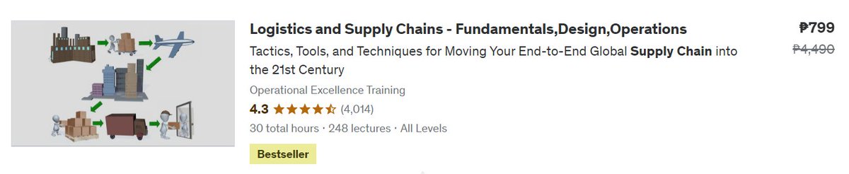 anne_atayan's tweet photo. Just bought a discounted certificate-course on #Udemy. Sana pala ito nalang ginawa kong birthday splurge.

Oh well papel. https://t.co/XWY4AGvouB