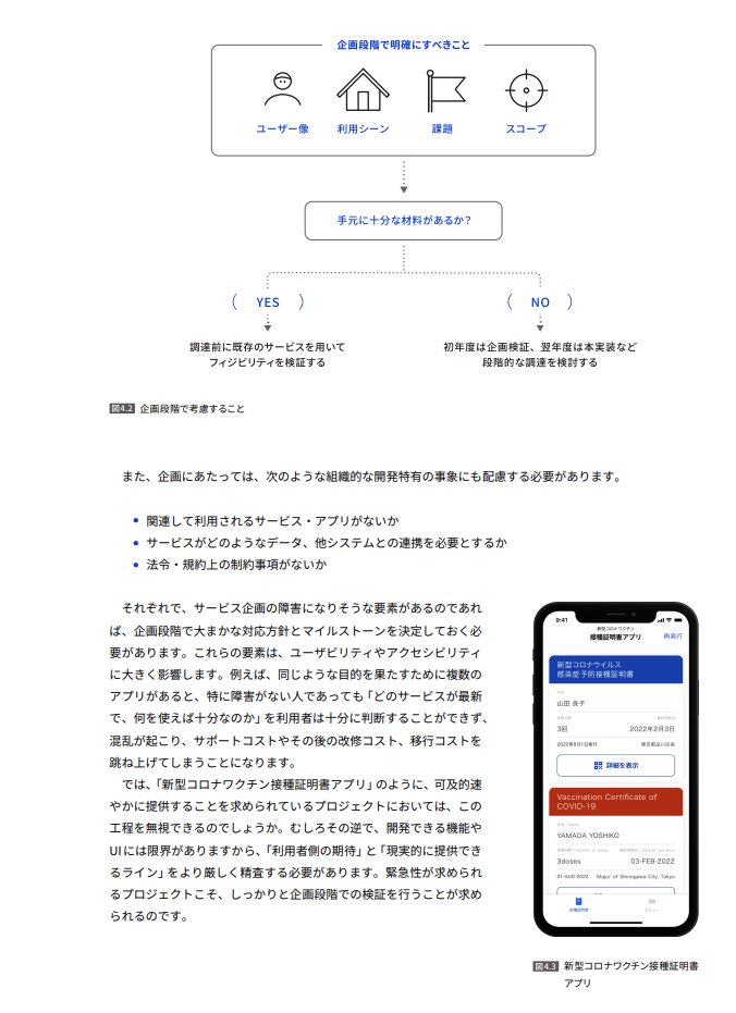 shiba_program's tweet photo. Web制作に関わる人は必読

デジタル庁が作成した「ウェブアクセシビリティ導入ガイド」の内容がわかりやすい

アクセシビリティの概念から具体的にどういった部分を気をつけて改善するかなどが、図を豊富に使ってまとめられてる

エンジニアだけでなく、ディレクターやデザイナーも読むべき https://t.co/6rkA0u9efq