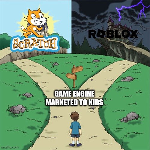 every Roblox kids be like - Imgflip