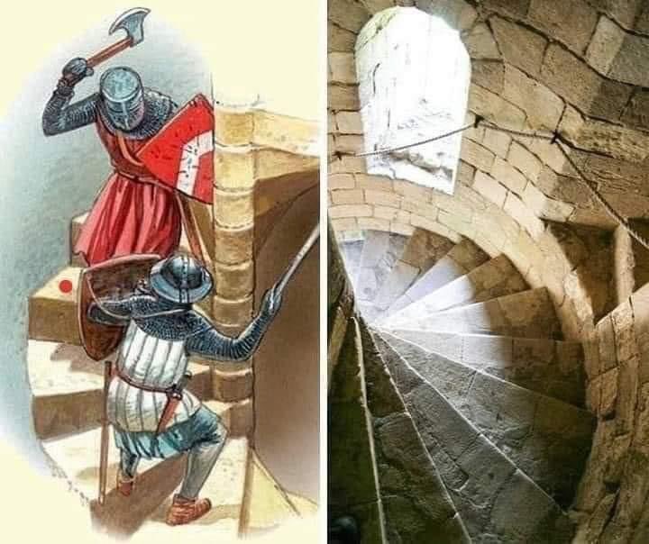 FotosDeFatos's tweet photo. Você sabia por que as escadas medievais em espiral nas torres de defesa eram construídas no sentido horário à medida que subiam?

Este detalhe era importante em caso de cerco porque com tal arquitectura de escadas, os defensores do castelo poderiam mais facilmente atacar com a sua arma segurando-a na mão direita, que é a mão dominante para um grande número de pessoas.

Os atacantes que vinham do fundo da escada estavam em desvantagem no manejo da espada carregada pela mesma mão.

Este detalhe tem importância em caso de cerco com uma arquitetura de escadas, os defensores do castelo podem mais facilmente golpear com suas armas. Os agressores nas escadas tinham o golpe desfavorecido no que diz respeito ao manejo da espada transportada pelo mesmo no caminho principal.