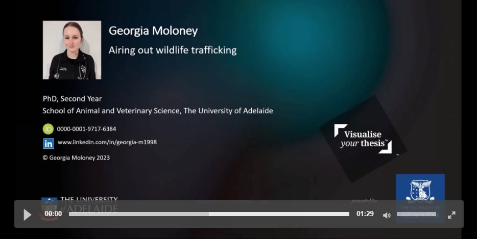 Georgia Moloney #VYT2023 entry is 'Airing out wildlife trafficking' To support Georgia from @UniofAdelaide in #TrendingOnVYT doi.org/10.6084/m9.fig… @GradSchoolUofA @UoA_Innovation #GraduateResearchers #VisualiseThesis #academictwitter #PhDchat @PhDLife @digitalsci @figshare