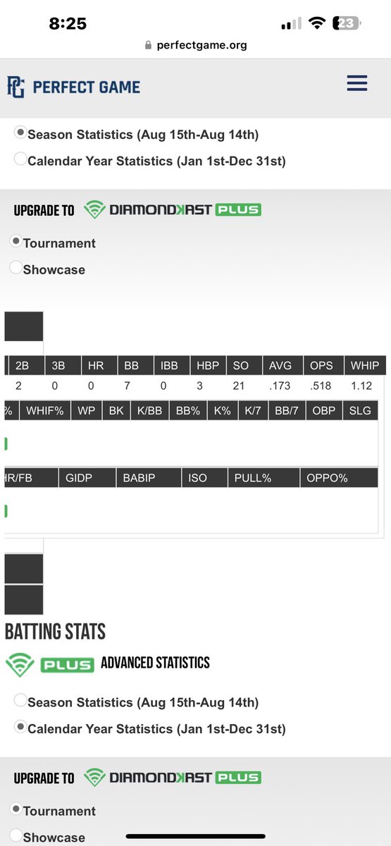 End of Fall Stats: 
0.00 ERA
21K’s 
.173 Avg
7BB
<a href="/Florida_PG/">Perfect Game Florida</a> <a href="/PG_Uncommitted/">PG_Uncommitted</a> <a href="/FAUCoachMac/">J. McCormack</a> <a href="/AJ_Battisto/">Andrew J.Battisto</a> <a href="/KSchnall9/">Kevin Schnall</a> <a href="/cholbrook2/">Chad Holbrook</a> <a href="/coachwally39/">Rich Wallace</a>