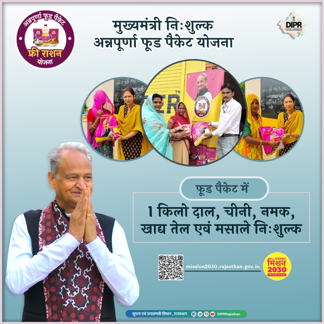 SwatiVyasrymp's tweet photo. मुख्यमंत्री नि:शुल्क अन्नपूर्णा फूड पैकेट योजना

#मॉडल_स्टेट_राजस्थान
#JanSammanJaiRajasthan
#जीतेगा_राजस्थान
#RajasthanMission2030
#ModelStateRajasthan

@ashokgehlot51 
@AshokChandnaINC 
@RajGovOfficial 
@RajCMO https://t.co/ZInDVIP5HD