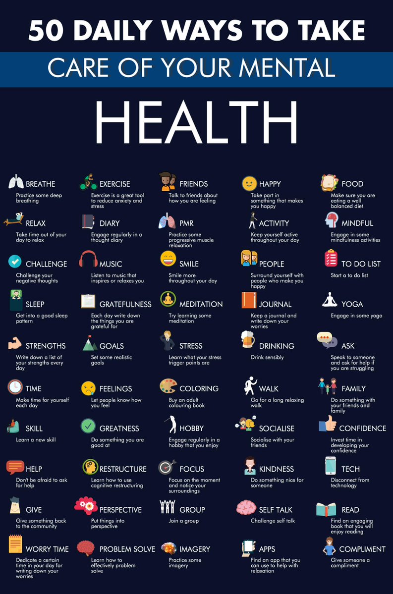 Please re-Tweet these 50 daily ways to take care of your #MentalHealth. (image: @BelievePHQ) #exercise #meditation #yoga #mindfulness #music #sleep