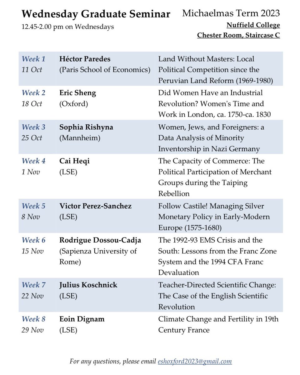 Oxford Economic & Social History (@oxfordesh) on Twitter photo Welcome back to the new academic year with the term cards for our two seminar series both out <a href="/OxfordESH/">Oxford Economic & Social History</a> #econhist #twitterstorians Welcome back to the new academic year with the term cards for our two seminar series both out <a href="/OxfordESH/">Oxford Economic & Social History</a> #econhist #twitterstorians